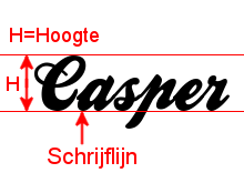 Hoogte letters